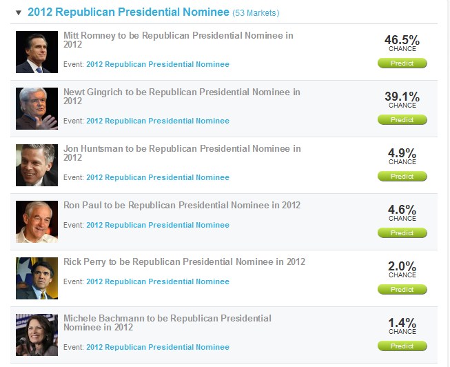 Romney tappar mark till Gingrich