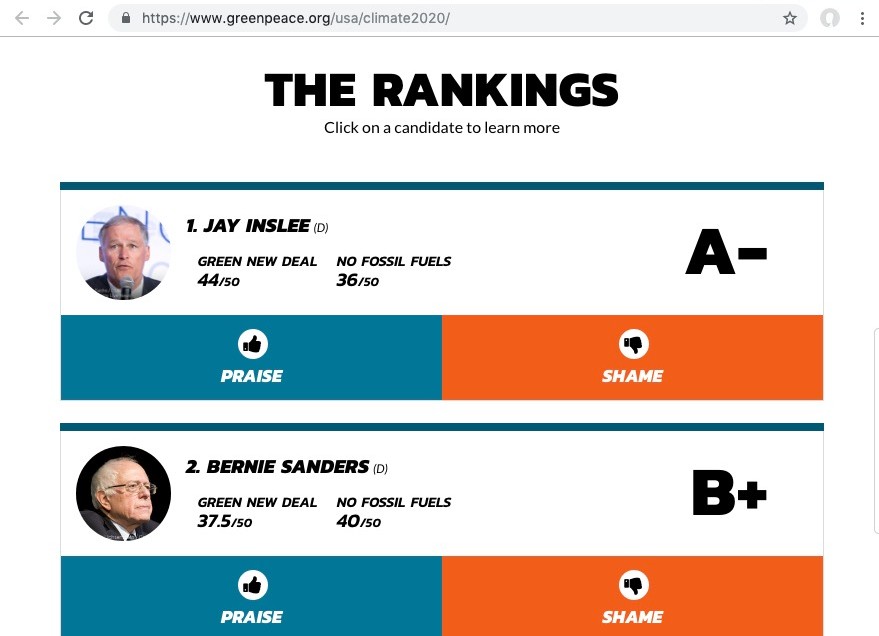 Greenpeace ranking av presidentkandidaterna