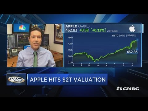 Apple når 2 biljoner dollar i värdering