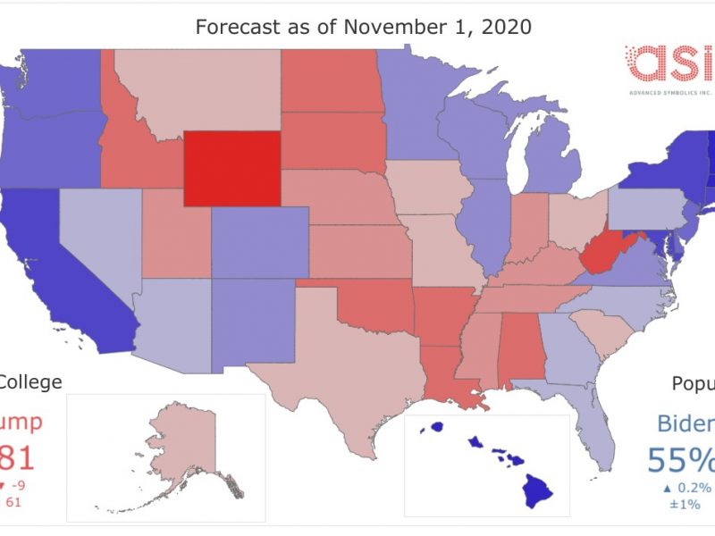 Ny AI (Artificiell Intelligens) kan ha avslöjat vinnaren i presidentvalet 2020